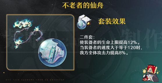 崩壞星穹鐵道砂金全方位攻略