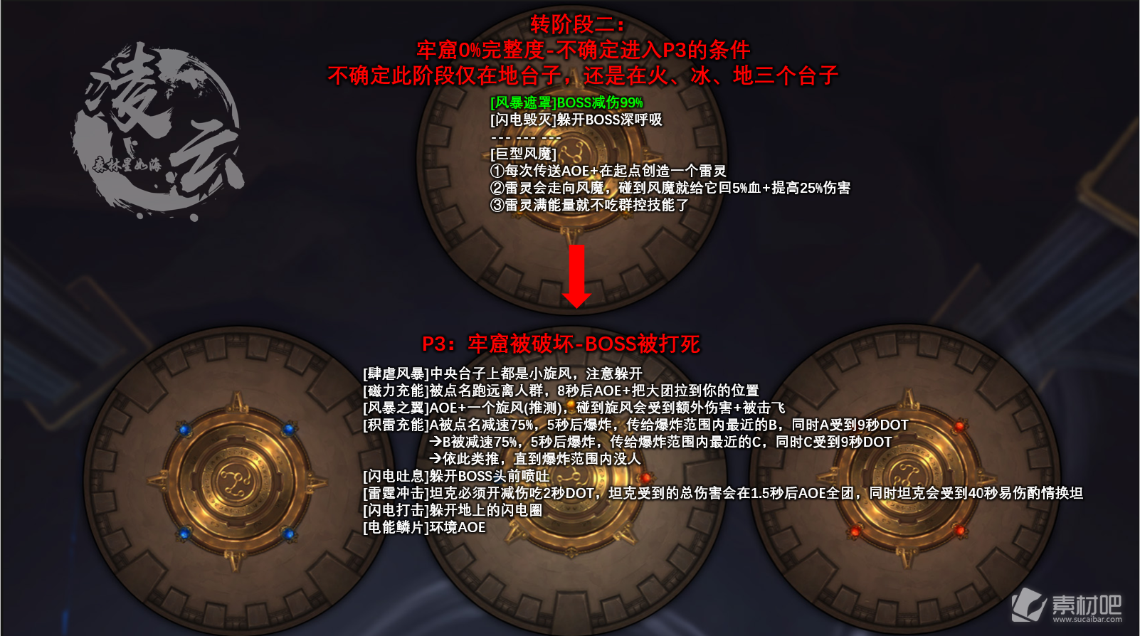 《魔兽世界》化身巨龙牢窟H尾王莱萨杰丝打法详解