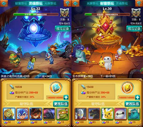 收益最大化《十万个大魔王》浅析祭坛分配[多图]