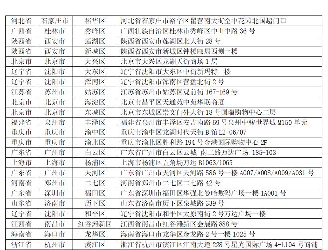 一起来捉妖檐上喵在哪里抓 檐上喵活动抓捕地点汇总[多图]
