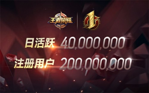 《王者荣耀》日活跃用户突破4000万![多图]