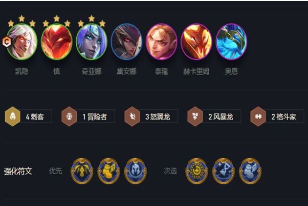 云顶之弈s7最新阵容排行 s7最新阵容推荐[多图]