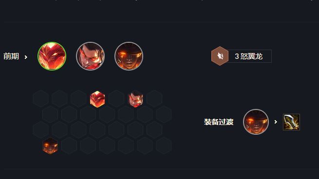 云顶之弈s7最新阵容排行 s7最新阵容推荐[多图]