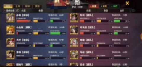 少年三国志零孙策篇怎么过？孙策篇阵容及站位攻略[多图]