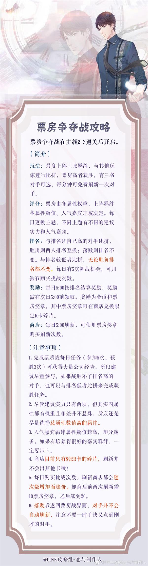 恋与制作人票房争夺战提升排名攻略[图]