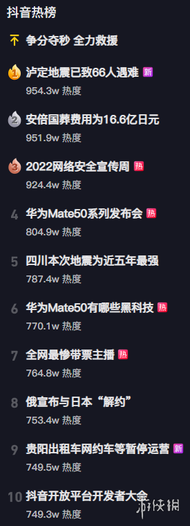 抖音热搜榜9月6日 抖音热搜排行榜今日榜9.6