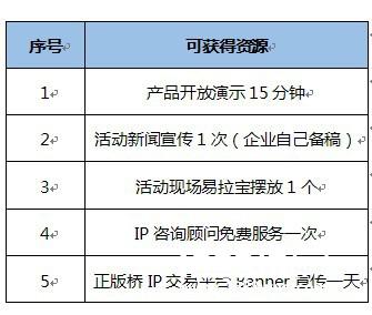 TFC元旦扶持回馈！20家全球顶尖IP厂商助阵TFC正版桥版权交易会[多图]