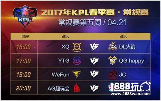 王者荣耀KPL 第五周 YTG、AG超玩会谁将终结QG连胜[多图]