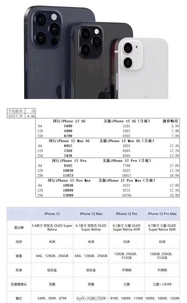 拼多多iphone12会便宜多少？拼多多iphone12价格介绍[多图]