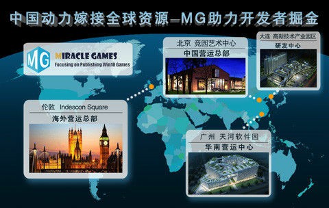 没有之一 MG《战魂猎手》格斗热爱者之选[多图]