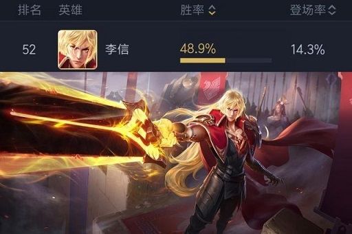 王者荣耀铠胜率上涨即将崛起 蔡文姬圣诞皮肤即将上线[多图]