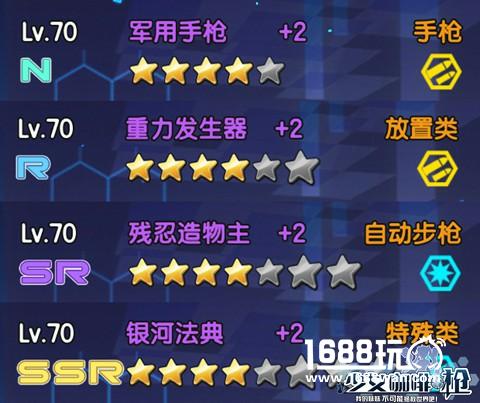 《少女咖啡枪》SSR级武器现世[多图]