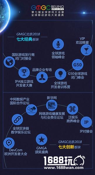 BIT.GAME与GMGC联合主办全球区块链+游戏论坛[多图]