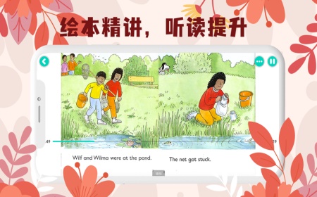 @(currentSoft.name)图@(i + 1)