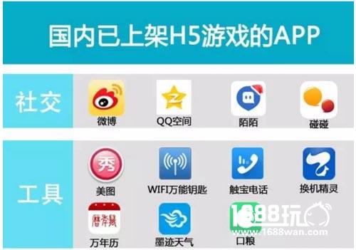 大爆发!三款3D H5游戏同步内测，品质距端游更进一步[多图]