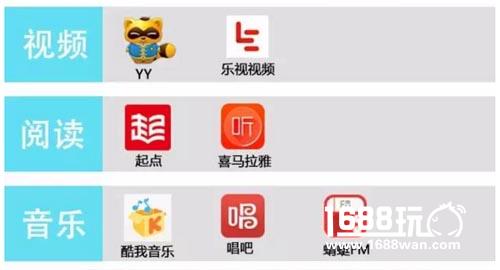 大爆发!三款3D H5游戏同步内测，品质距端游更进一步[多图]