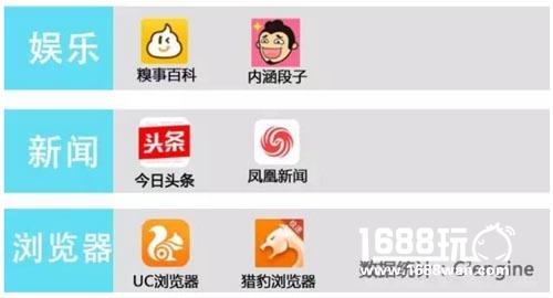 大爆发!三款3D H5游戏同步内测，品质距端游更进一步[多图]