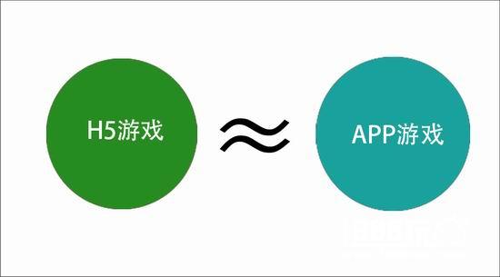 大爆发!三款3D H5游戏同步内测，品质距端游更进一步[多图]