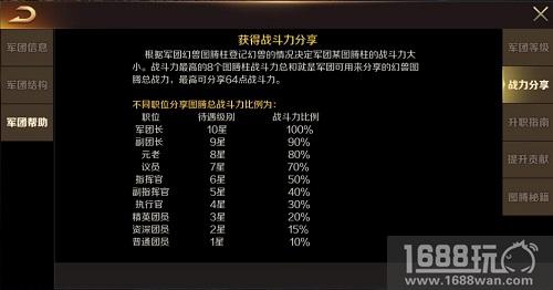 一杯聚义酒敬兄弟 新服打响军团争霸赛[视频][多图]