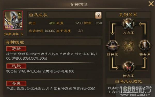 强策略手游《布武天下》，带你体验最真沙场[多图]