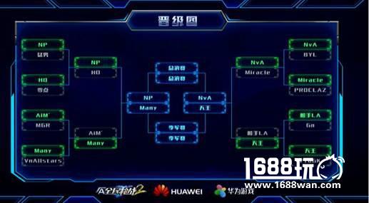 翻盘、逆转、精彩绝伦！《全民枪战》2016总决赛4强出炉[多图]