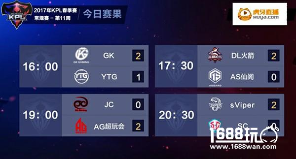 王者荣耀KPL 2017常规赛最后一周GK爆发翻盘YTG[多图]