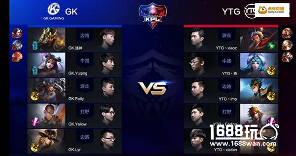 王者荣耀KPL 2017常规赛最后一周GK爆发翻盘YTG[多图]