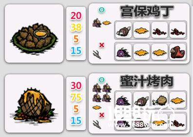 饥荒蜂蜜食谱推荐[多图]