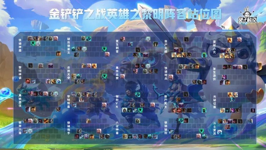 金铲铲之战阵容搭配攻略 新手入门阵容搭配推荐[多图]