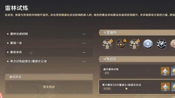原神迷城战线雷林试炼攻略 触发30次超激化反应通关解析[多图]