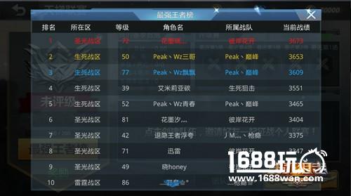 生死狙击手游天梯联赛枪王之间的巅峰对决[多图]