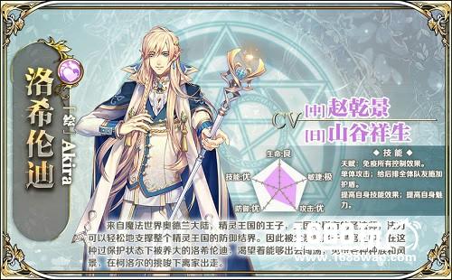 春天最美的邂逅 《王与异界骑士》骑士探秘第一弹[多图]