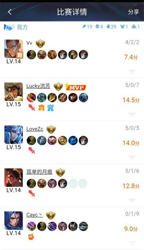 探秘AG超玩会队内训练，Vv正在苦练拳击技术！[多图]