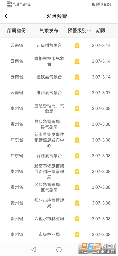 防火码