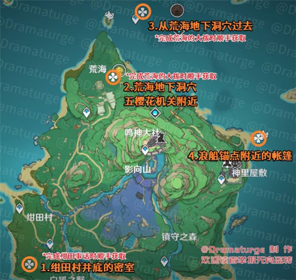 原神农民的宝藏在哪？农民的宝藏任务攻略[多图]
