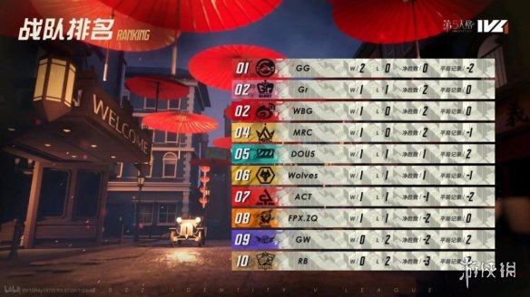 《第五人格》10月13日更新内容 登录送十连