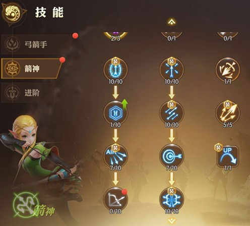龙之谷2箭神怎么加点_箭神技能加点推荐
