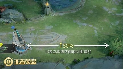 王者荣耀S14赛季峡谷地形大调整 草丛防御塔小兵调整汇总[多图]
