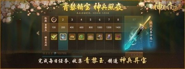 神都夜行录青黎铸宝活动怎么玩 青黎铸宝活动有什么奖励[多图]