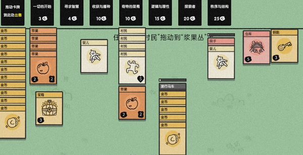 堆叠大陆旅行马车有什么用？堆叠大陆旅行马车攻略一览[多图]