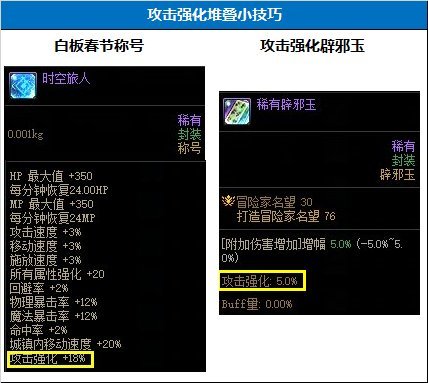 DNF特效流装备怎么搭配