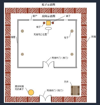 犯罪大师破碎之花答案是什么？Crimaster10月17日答案攻略[多图]