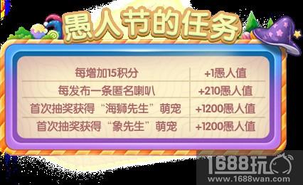 愚人节活动精彩上线!《推理学院》与你爆笑出击[多图]
