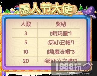 愚人节活动精彩上线!《推理学院》与你爆笑出击[多图]