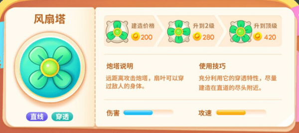 保卫萝卜4炮塔属性大全 攻击力最高的炮塔功能详情一览[多图]