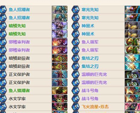 炉石传说狗头人与地下世界鱼人骑卡组最强推荐[图]