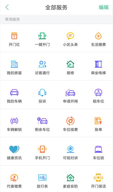 @(currentSoft.name)图@(i + 1)