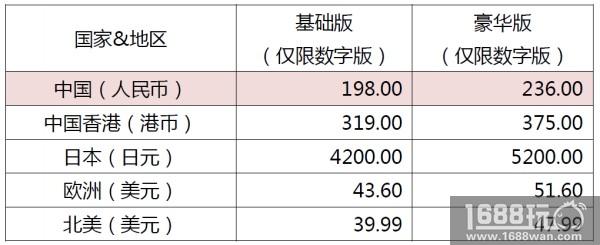 VR游戏《方舟公园》售价公布，3月22日全球同步发售[多图]