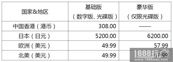 VR游戏《方舟公园》售价公布，3月22日全球同步发售[多图]