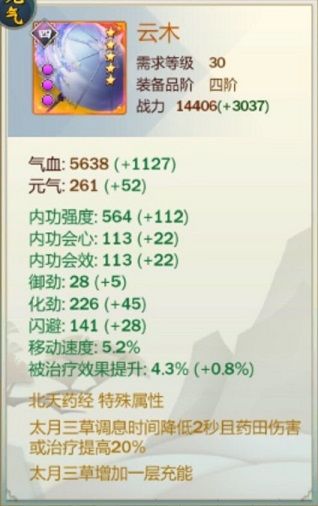 剑网3指尖江湖陈月橙武云木怎么样 陈月橙武云木解析[多图]